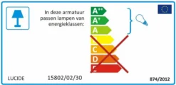 Lucide Dukan E27 Plafondlamp - Zwart -Oase Velda Winkel 900 1831 15802 02 30 dh