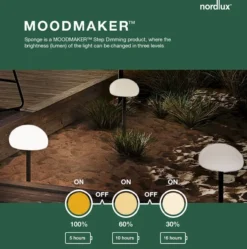 Nordlux Sponge Grondspies Led Lamp -Oase Velda Winkel 900 891 2018165003 1