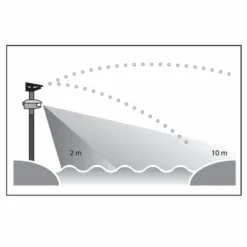 Aquaforte Garden Sniper Reigerschrik -Oase Velda Winkel aquaforte garden sniper afmetingen 2