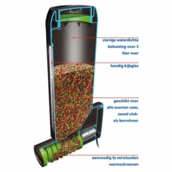 Velda Fish Feeder Pro Voerautomaat -Oase Velda Winkel doorsnede velda fish feeder pro