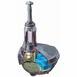 Hozelock EasyClear 4500 Vijverfilter -Oase Velda Winkel easyclear 3000 intern aanblik 2