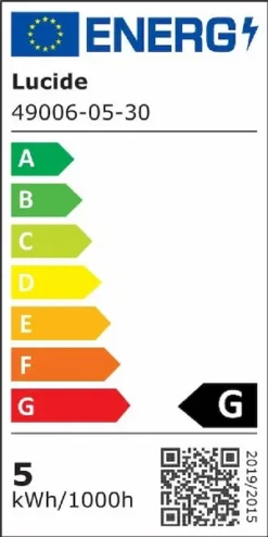 Lucide Spike GU10 Led Tuinspot - Zwart -Oase Velda Winkel energielabel lucide spike gu10 led tuinspot zwart