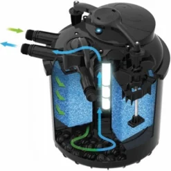 Set Van 2 Filtersponzen T.b.v. Green Reset 25/40