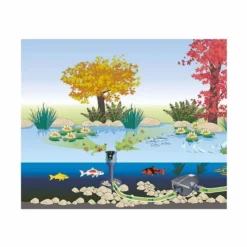 Oase AquaSkim 40 Skimmer -Oase Velda Winkel oase aquaskim plaatsing 1