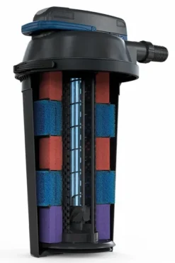 Oase FiltoClear 31000 Drukfilter -Oase Velda Winkel oase filtoclear 31000 drukfilterset doorsnede