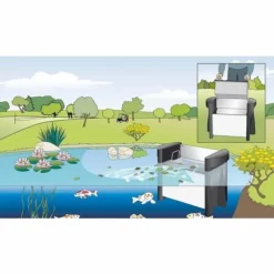 Oase Skimmer 250 Watt -Oase Velda Winkel schematische weergave oase skimmer 250 1