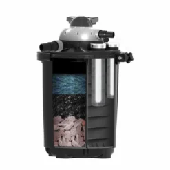 Velda Clear Control 50 Drukfilter (met 18 Watt UVC) -Oase Velda Winkel velda clear control 50 doorsnede 2