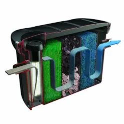 Velda Cross-Flow Biofill (met 18 Watt UVC) -Oase Velda Winkel velda cross flow biofill doorsnede