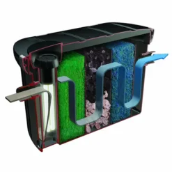 Velda Cross-Flow Biofill Set 22 Velda Cross-Flow Biofill Set -Oase Velda Winkel velda cross flow biofill doorstroomfilter doorsnede