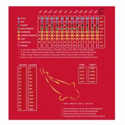 Takazumi High Growth - 1KG -Oase Velda Winkel voerkalender takazumi 1 1