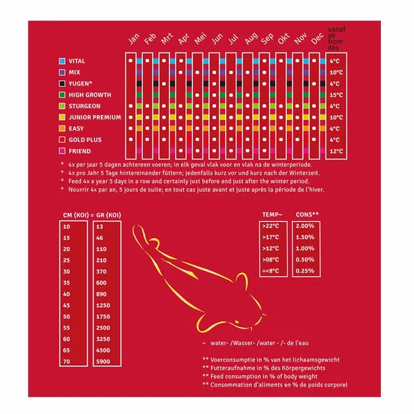 Takazumi Easy - 4,5KG 4 Takazumi Easy - 4,5KG - Afbeelding 2